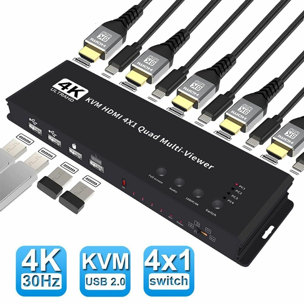 HDMI KVM Свитчер 4x1 Quad Multi-viewer