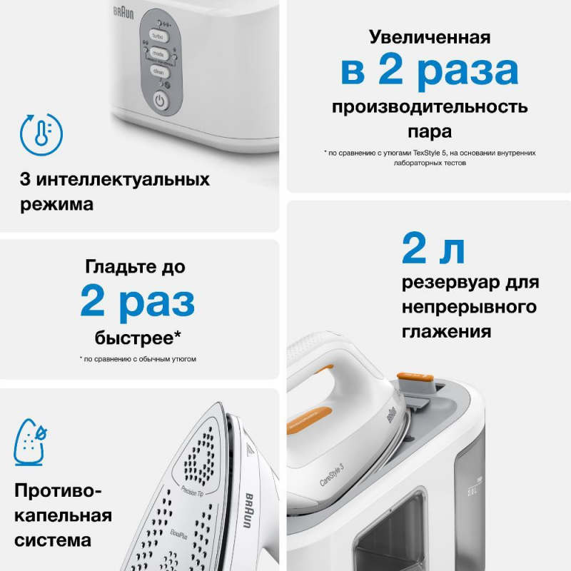 Парогенератор Braun IS3132WH, белый / оранжевый - фото №9