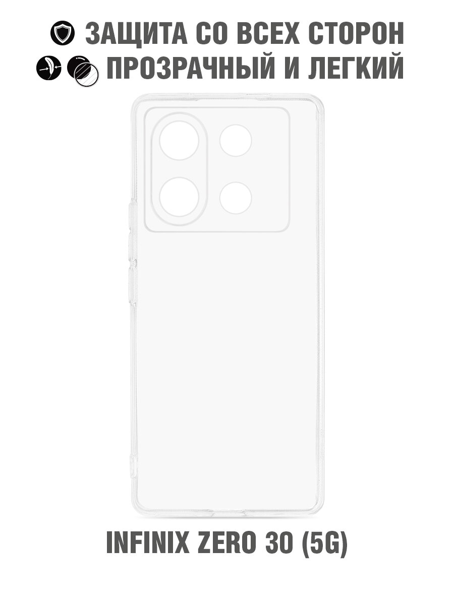 фото Силиконовый супертонкий чехол для Infinix Zero 30 (5G) DF inCase-42
