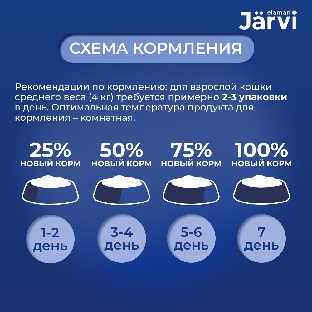 Jarvi мясной паштет с форелью для кошек с чувствительным пищеварением (100 г.) - фото №6