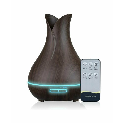 Увлажнитель воздуха аромадиффузор 208900₽