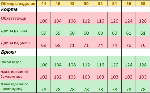 Пижама теплая DIANIDA М-545 размер 44-58 (52, Капучино) - фотография № 7