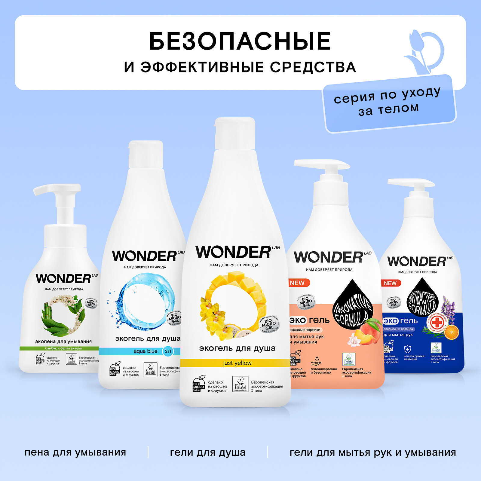 Эко пенка для умывания WONDER LAB с ароматом бамбука и белой акации, 450 мл