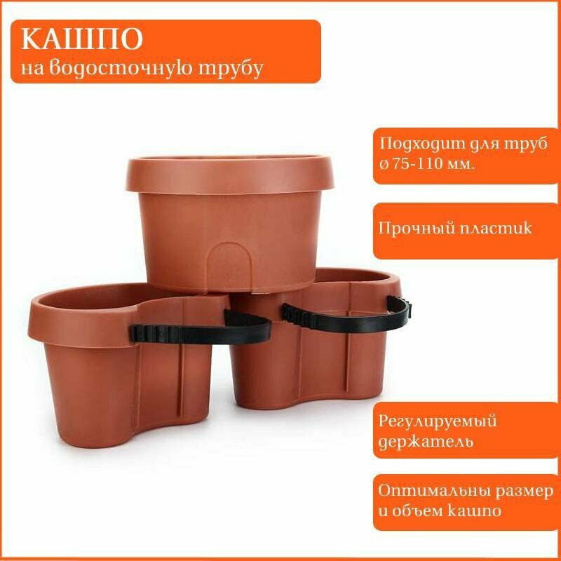 фото Кашпо подвесное для цветов с креплением на водосточную трубу на забор 3 шт, Горшок подвесной для цветов, Набор подвесных кашпо для цветов