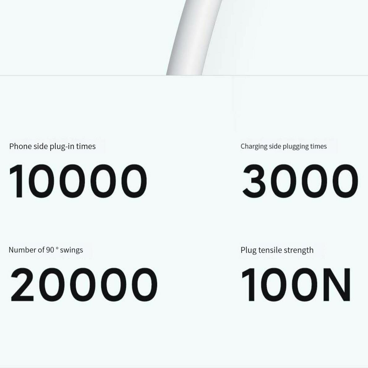 Кабель Xiaomi USB - Type-C 6A 1,5м L-штекер, белый — фото 1