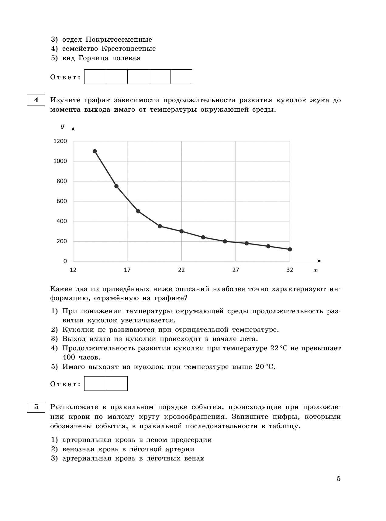 ОГЭ-2024. Биология. Тренировочные варианты. 20 вариантов - фото №15