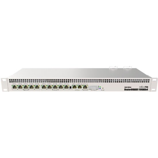 Маршрутизатор Mikrotik RB1100AHx4 Dude Edition