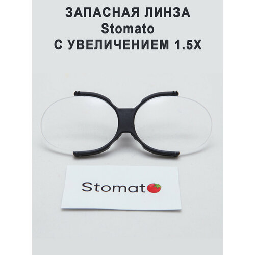 Запасные линзы к налобному осветителю Stomato на шлеме +1,5