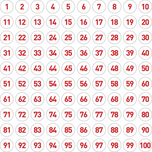 Набор наклеек цифры 1 - 100, 100 штук