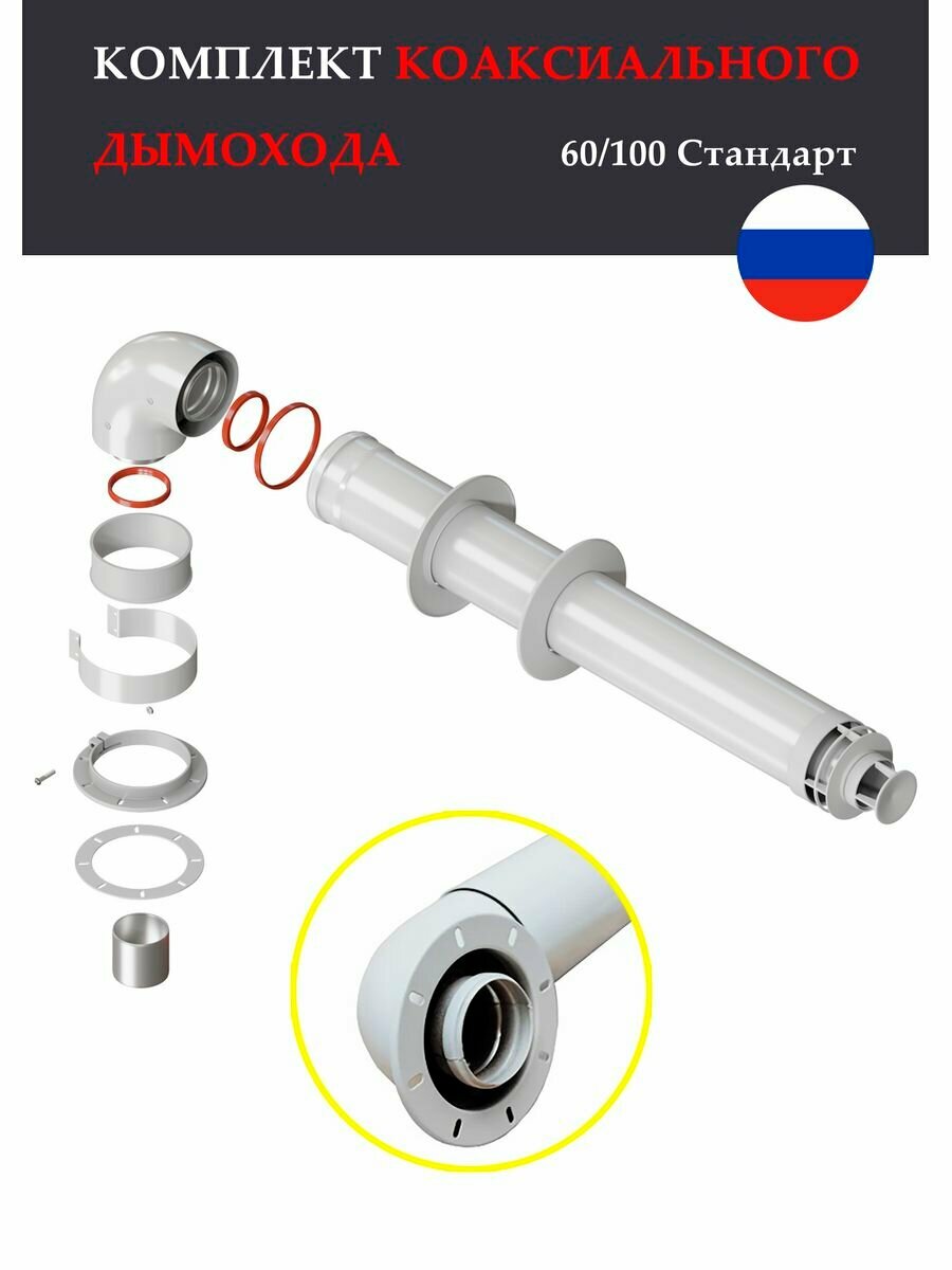 фото Дымоход коаксиальный для турбированных газовых котлов 60/100