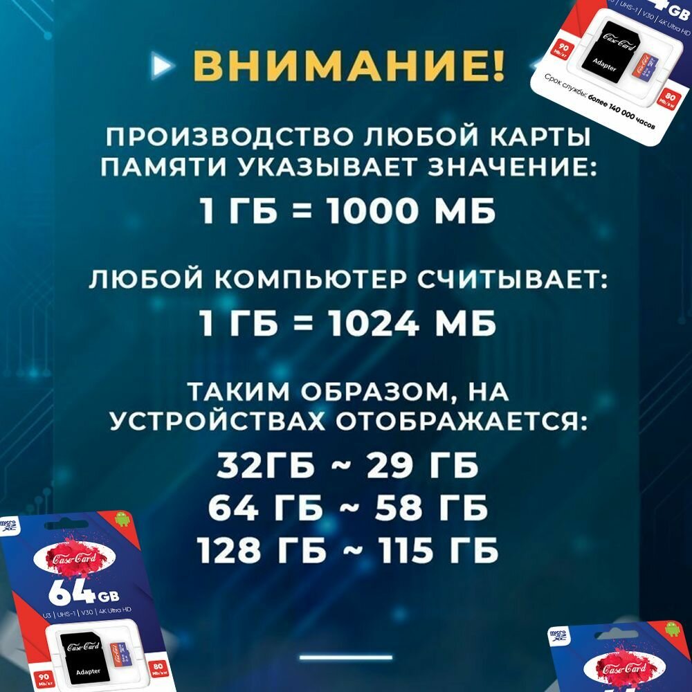 Карта памяти для GoPro 11 10 9 8 7 6 4 hero / флешка 64 гб U3 V30 MicroSDXC UHS-1 4K Ultra HD