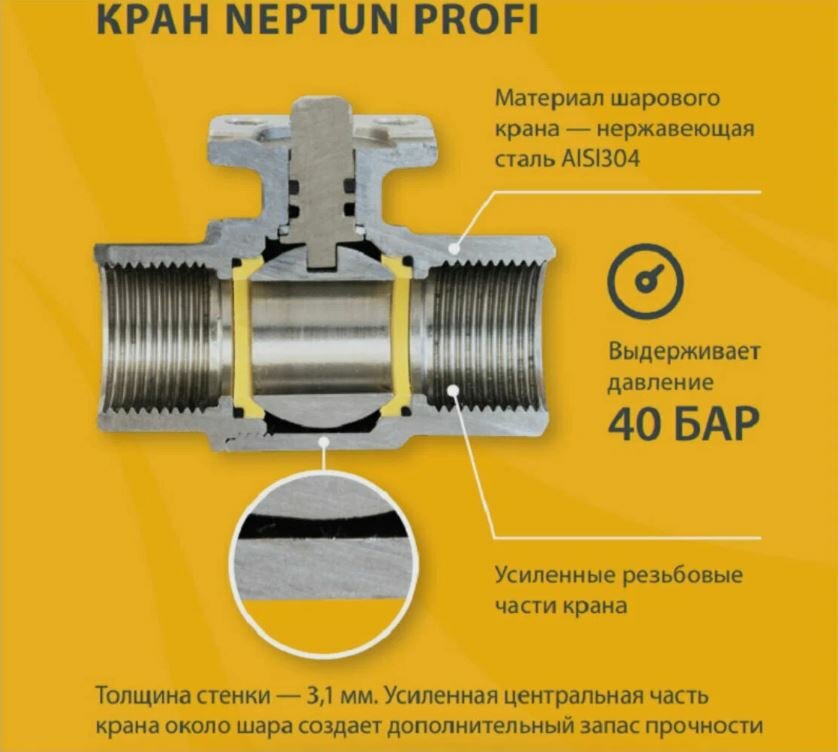 Автоматическая система защиты от протечек Neptun Bugatti Base 1/2"