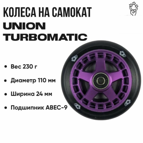 фото Колесо для трюкового самоката union turbomatic pro union scooters