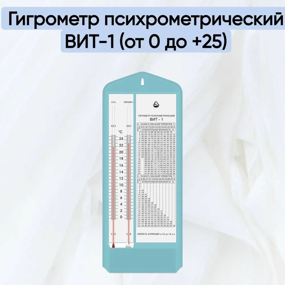Гигрометр психрометрический Вит-1 с поверкой 0-25 C