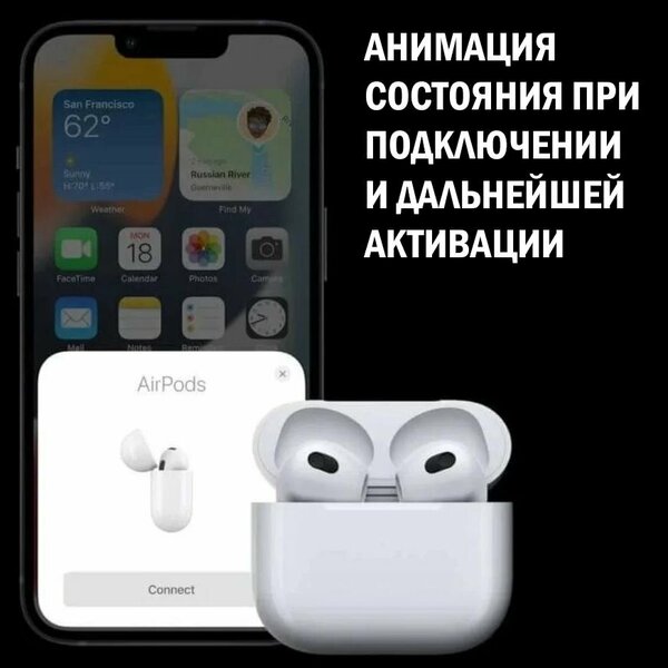 Зарядный кейс для беспроводных наушников AirPods 3 поколения 620 mAh