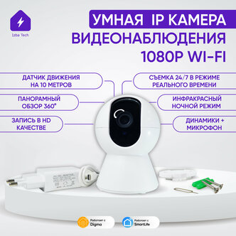 Характеристики модели Умная IP камера видеонаблюдения с Wi-Fi обзор ...