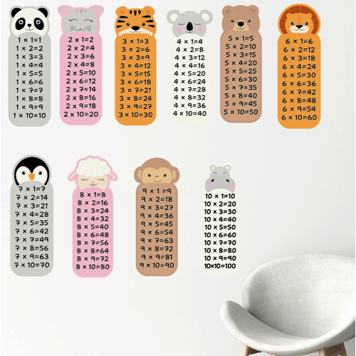 Обучающая наклейка - плакат таблица умножения милые зверушки