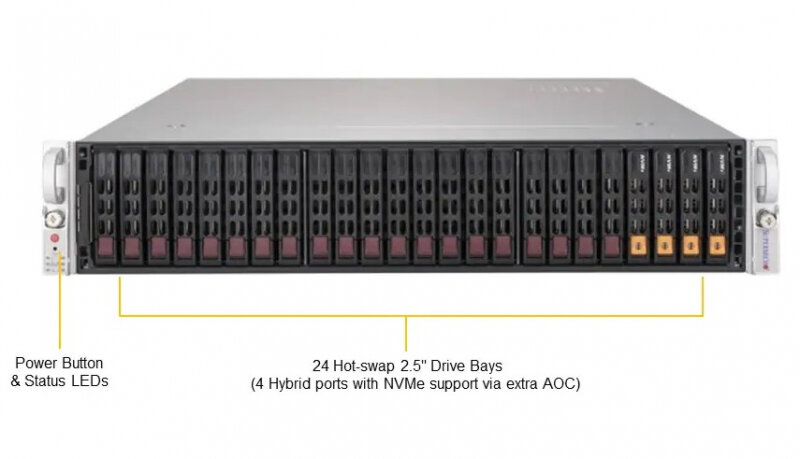 Сервер Supermicro SuperServer 2049U-TR4 без процессора/без ОЗУ/без накопителей/количество отсеков 25" hot swap: 24/2 x 1600 Вт/LAN 1 Гбит/c