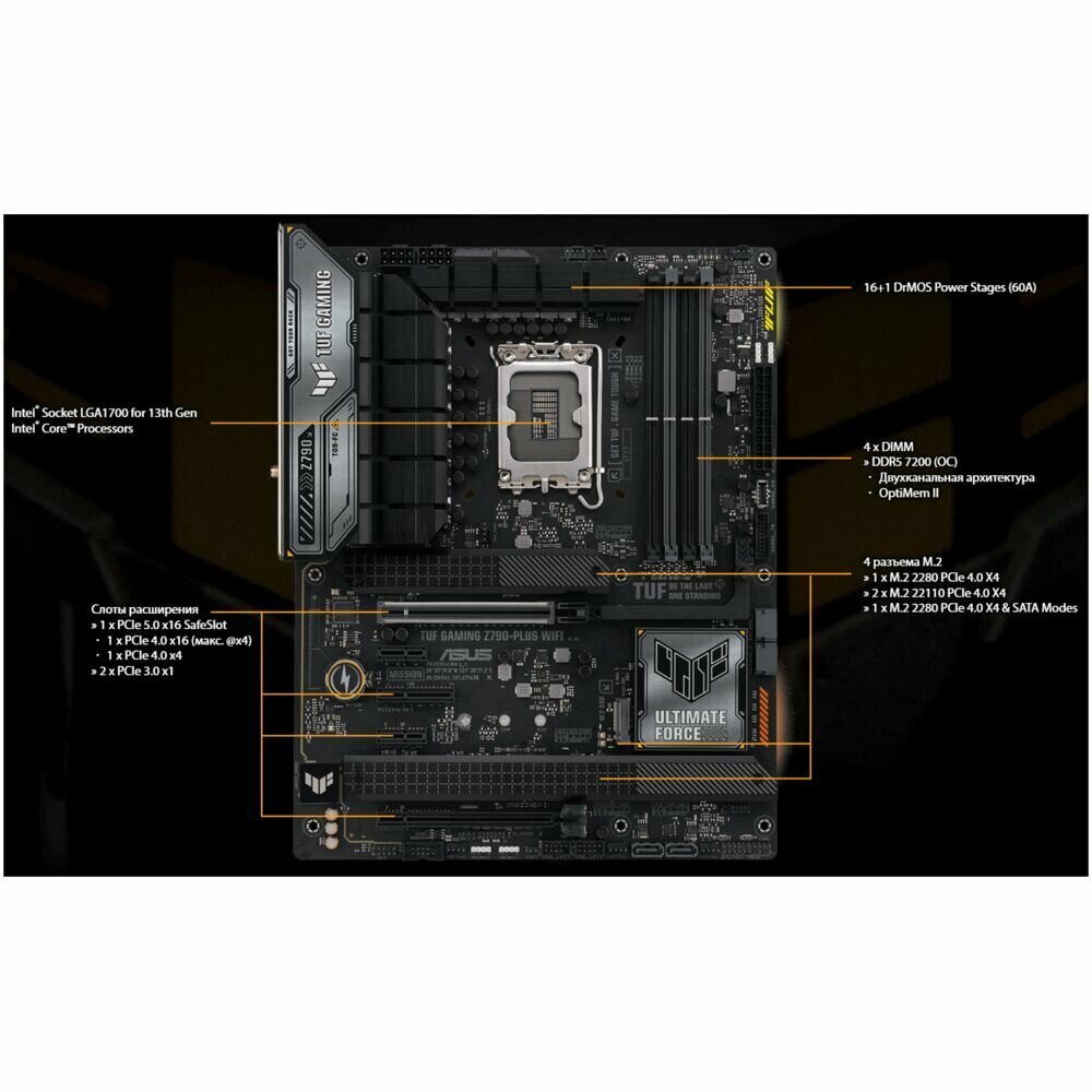 Материнская плата ATX ASUS (LGA1700, Z790, 4*DDR5 (7200), 4*SATA 6G RAID, 4*M.2, 5*PCIE, 2.5Glan, WiFi, BT, HDMI, DP, 2*USB - фото №19