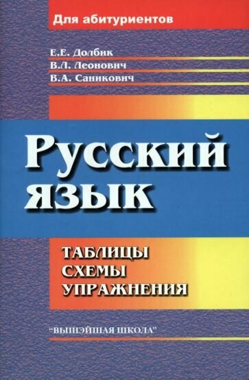 Русский язык. Таблицы, схемы, упражнения - фото №2