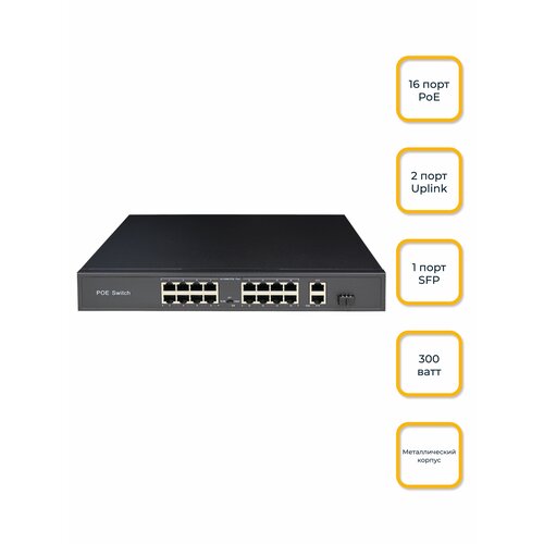 Коммутатор POE CF-SF1162P 19-port 1000МБСек Comfast 1280000₽