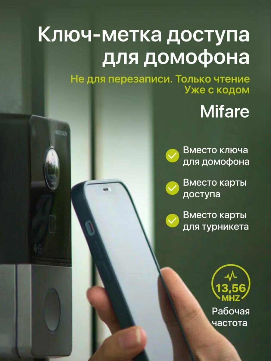 Электронная ключ-метка доступа Mifare 1