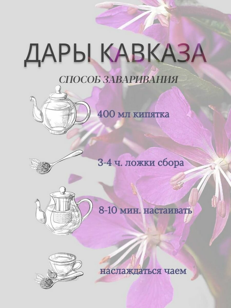 Картинки Витаминный "укрепление иммунитета"