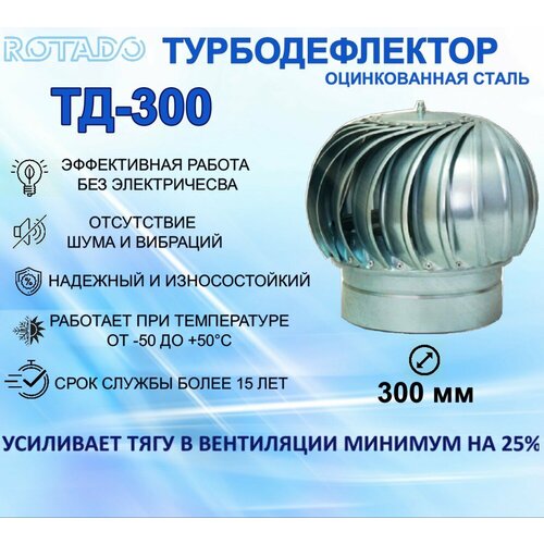 Турбодефлектор ТД-300 ROTADO, оцинкованный металл