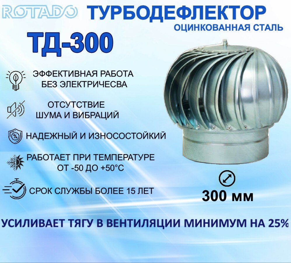 Турбодефлектор ТД-300 ROTADO, оцинкованный металл