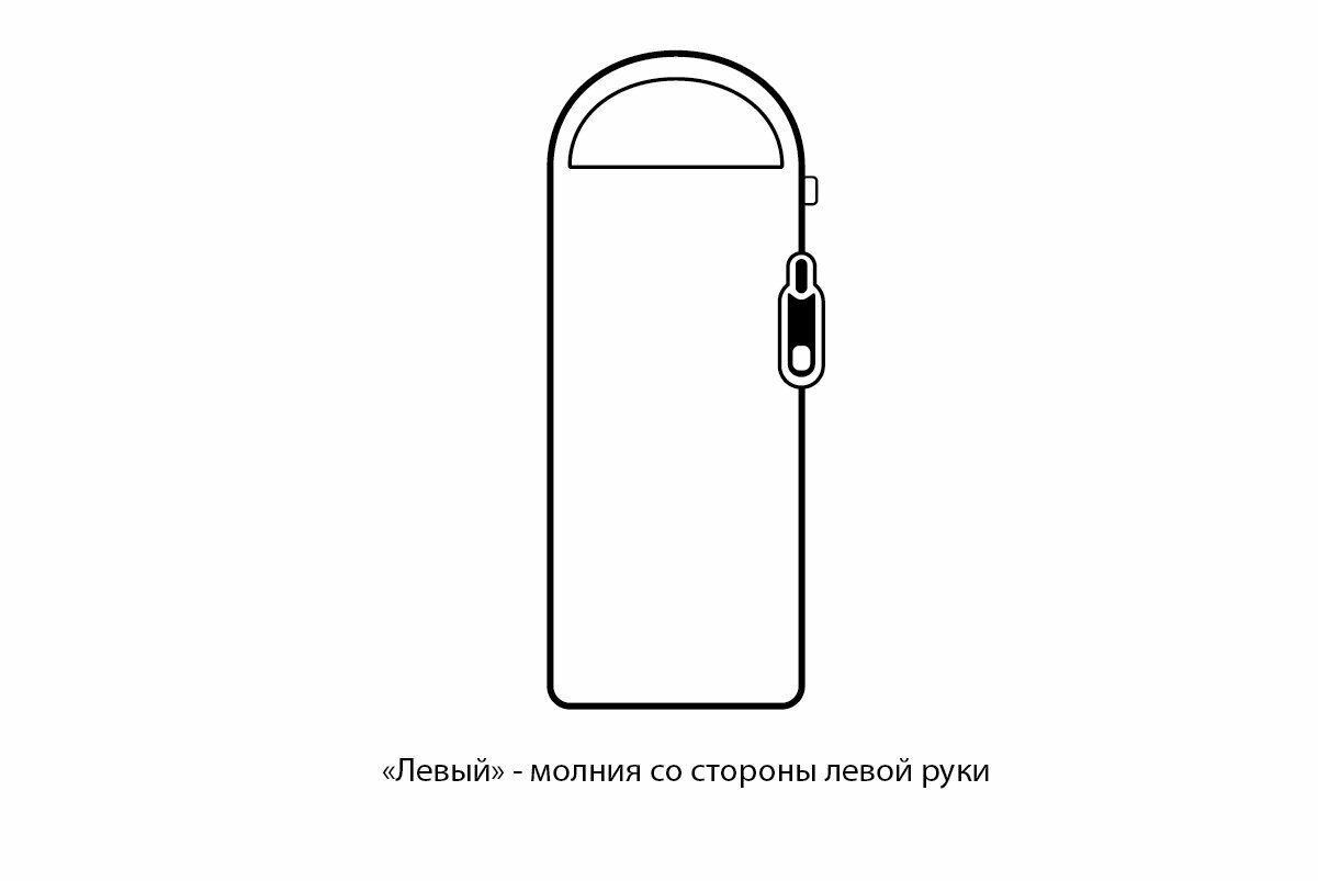 Мешок спальный Naturehike Envelope M300, (190+30)х80 см, (левый) (ТК: +6C), зеленый — фото 1