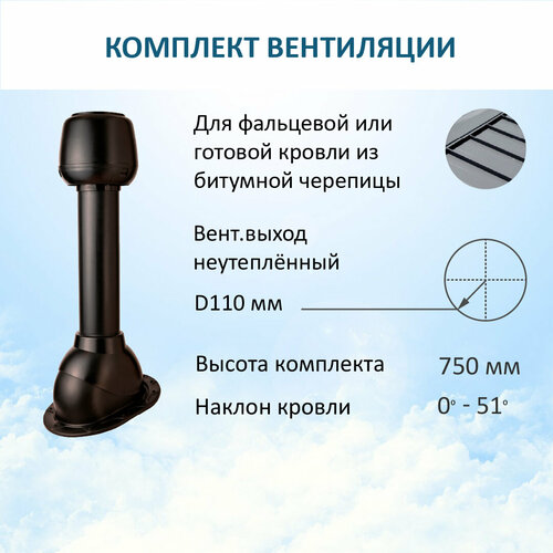 Комплект вентиляции: Колпак D110, вент. выход 110, для скатной кровли, черный комплект вентиляции колпак d110 вент выход 110 проходной элемент для битумной кровли серый