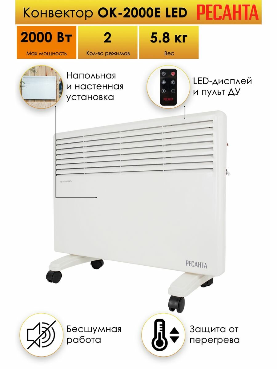 Конвектор Ресанта ОК-1600 (1,6 кВт, до 32м²)