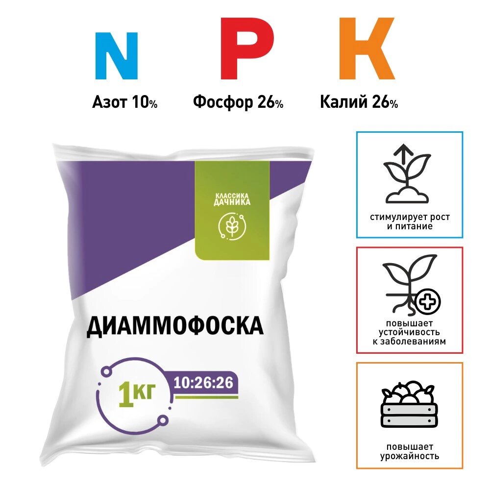 Удобрение минеральное Классика Дачника "Диаммофоска", универсальное, 1 кг