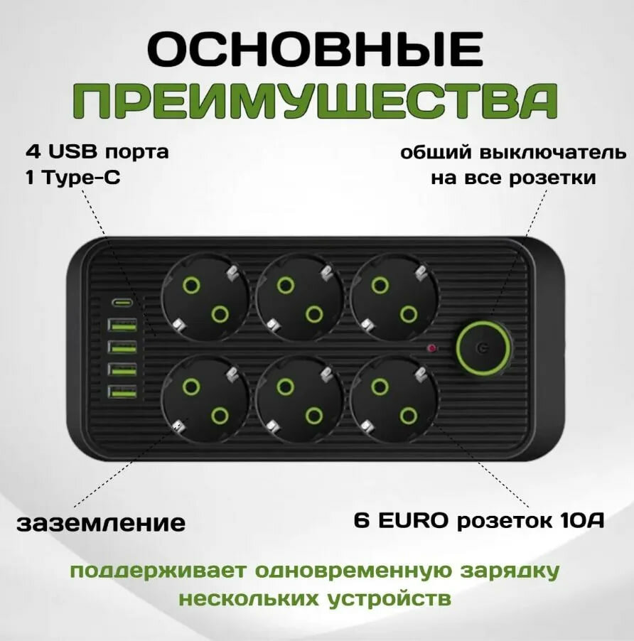Сетевой фильтр, бытовой удлинитель с Type-C и USB, длина 5 метров, 6 розеток, 4 USB, 1 Type-C, белый — фото 1
