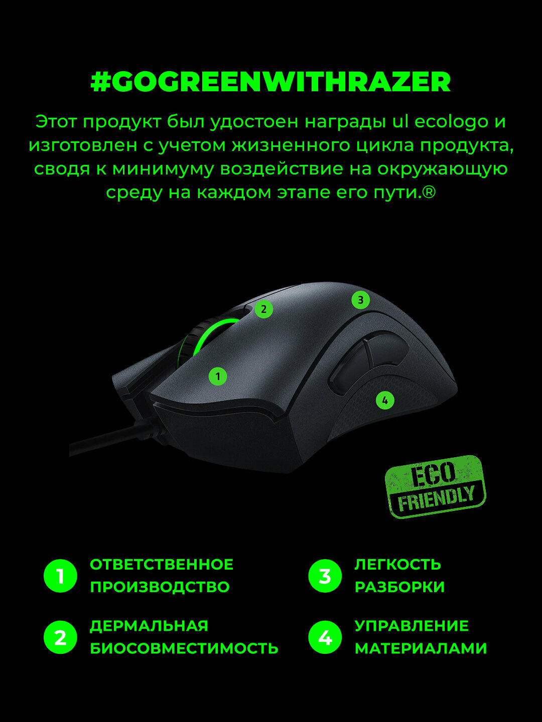 Мышь Razer DeathAdder Essential White, для игр, 5 клавиш, 6400 dpi, USB, RGB — фото 1