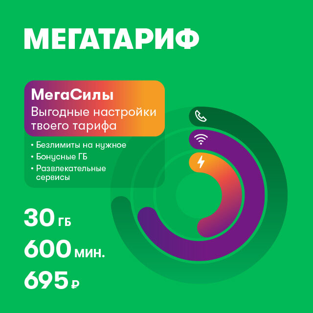 Тарифный план МегаФон Универсальный комплект саморегистрации вся Россия материальный носитель