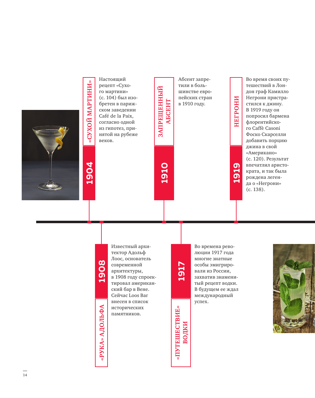Искусство Коктейля. 400 рецептов для тех, кто хочет продвинуться дальше в практике создания коктейлей - фото №16