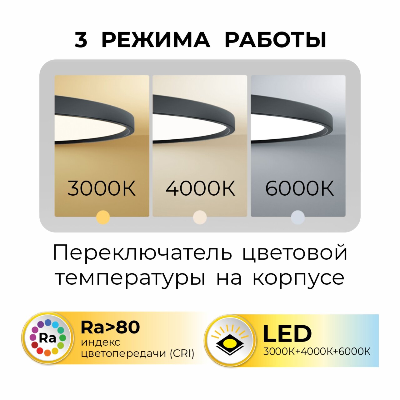 Потолочный светильник IMEX Ronda PLC.300-23-CCT-BK - фотография № 5