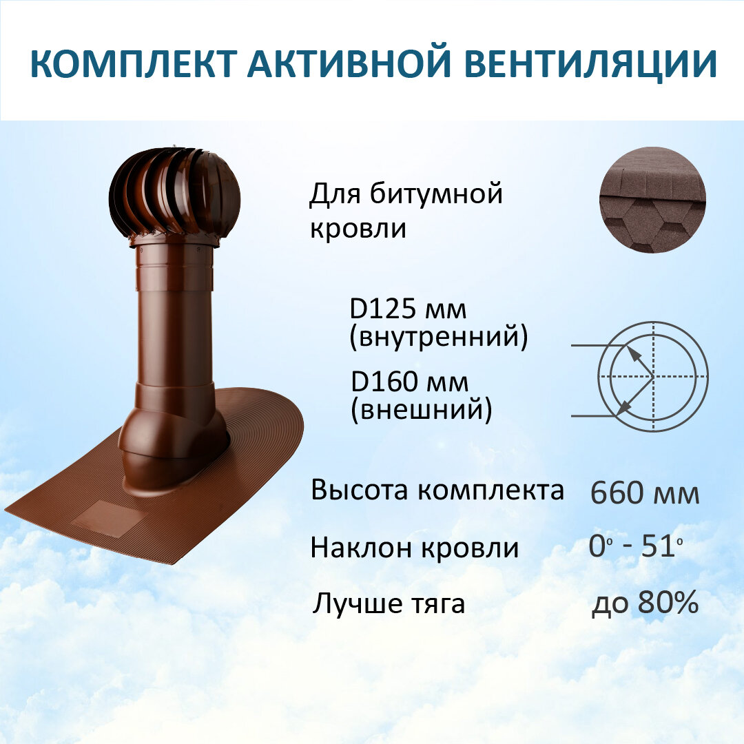 Комплект активной вентиляции: Турбодефлектор TD160, вент. выход утепленный высотой Н-500, проходной элемент для битумной кровли, коричневый