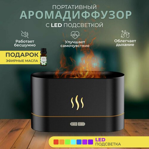 Увлажнитель воздуха INCOOL с функцией ароматизации 130400₽