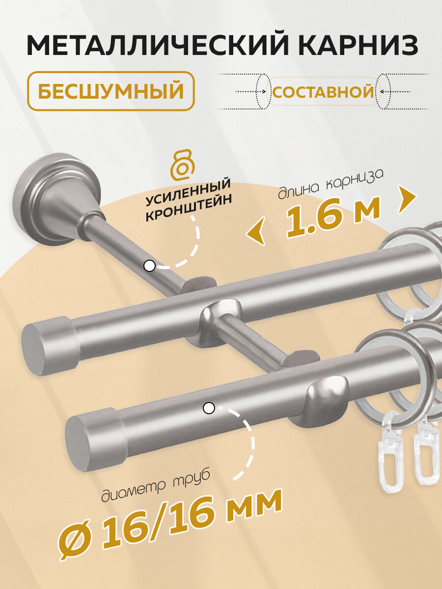 Карниз для штор настенный круглый двухрядный металлический бесшумный mirtex premium