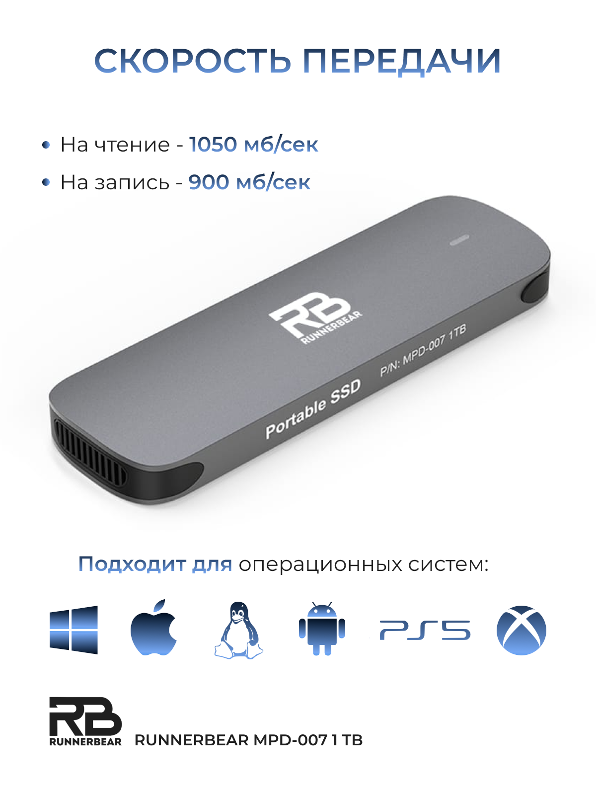 Внешний SSD диск RunnerBear MPD-007 2.0 Tb USB 3.2 Gen 2 — фото 3