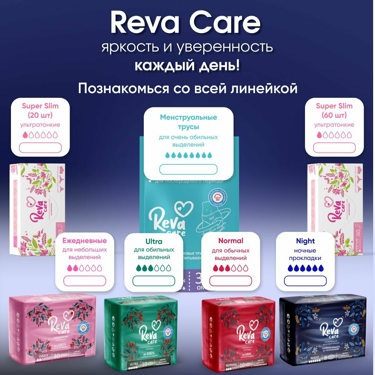 Прокладки Reva Care Night 8шт Вертекс - фото №10