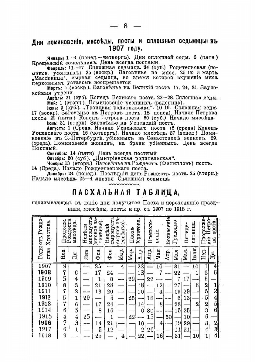 Книга Волынский народный календарь 1907 - фото №6