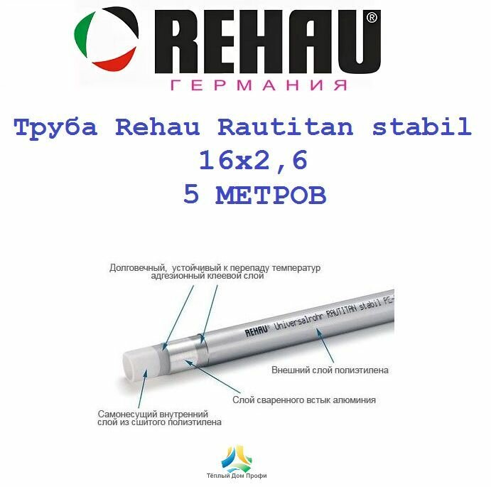 Труба Rehau Rautitan stabil 16х2,6 - 5 метров.