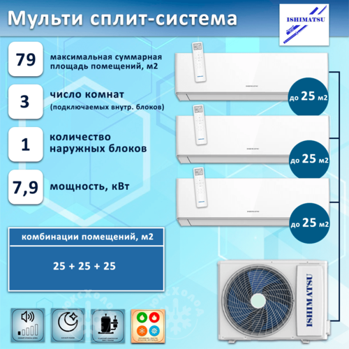 ISHIMATSU Комплект мульти сплит-систем Smart DC Inverter на 3 комнаты 25+25+25 м2 инвертор