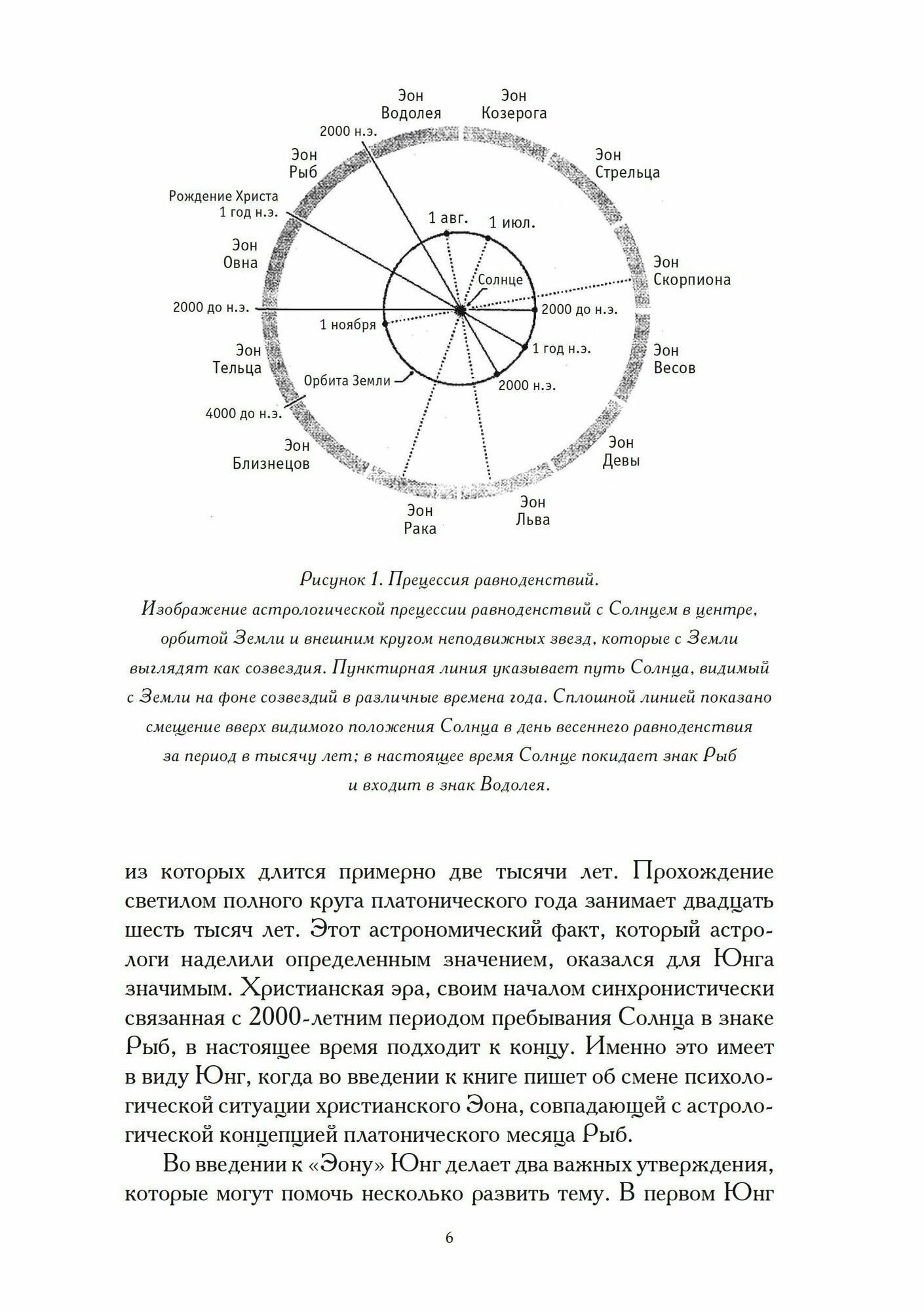 Навстречу Эону (Эдингер Э.) - фото №6