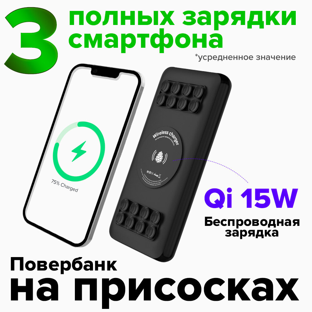 Внешний аккумулятор PowerBank 10000mAh беспроводная зарядка Qi с креплением 15W + QC 3.0 + PD 18W (GCR-PW18) черный