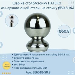 Шар с "юбкой" на столб/стойку 50.8 мм натеко из нержавеющей стали