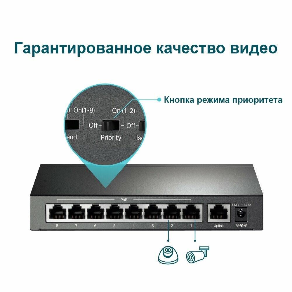 Коммутатор TP-LINK - фото №4